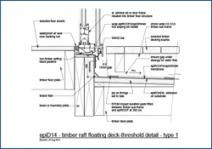 Timber Raft Floating Deck - Threshold Detail - Type 1